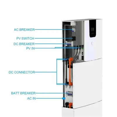Photovoltaic energy storage terminal products