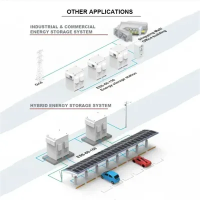 Solar container communication station solar container lithium battery communication protocol